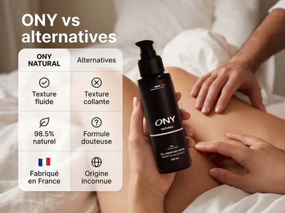 Trio Gels Lubrifiants