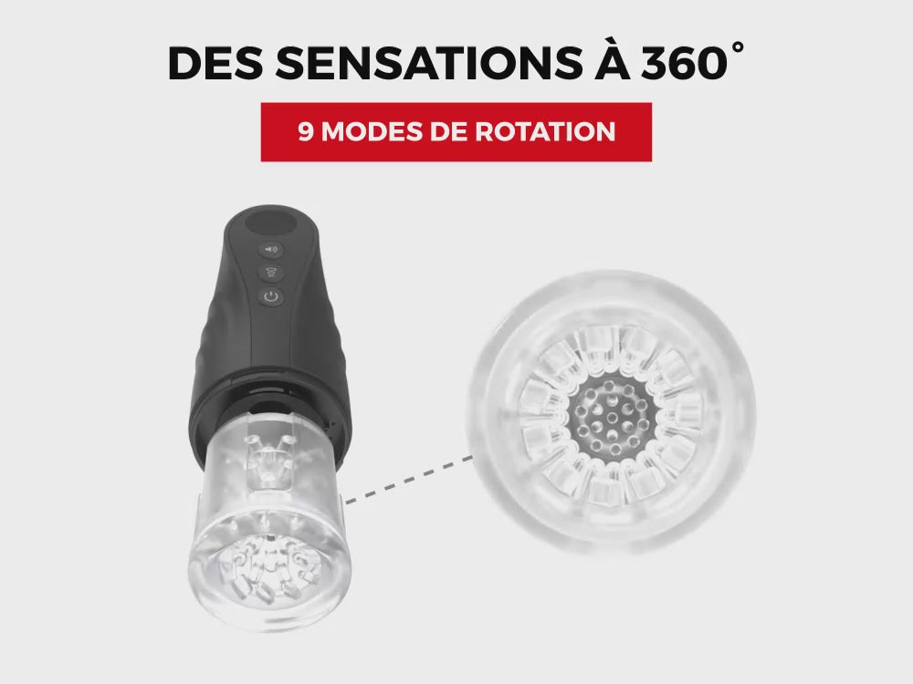 ONY Exa One - 9 modes de rotation pour des sensations 360° et rotation